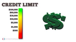 How is a credit limit determined